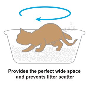 simulated cat in litter box