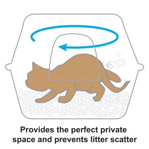 Artist rendering of cat litter box