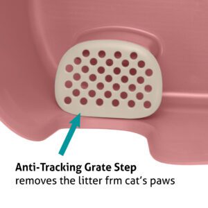 pet grate for litter box